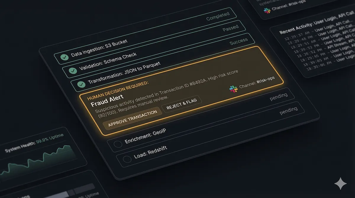 A FlowRunner run paused on a fraud alert that needs a human decision