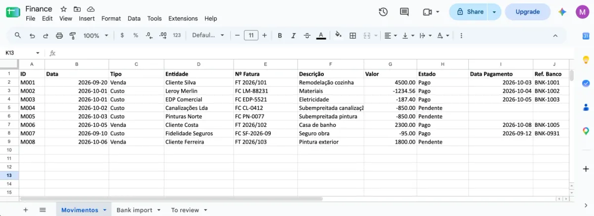 The Movimentos tab after the run: invoices M001, M002, M003, and M006 show Estado Pago with a payment date and bank references BNK-1001, BNK-1002, BNK-1003, and BNK-1005; M004, M005, and M008 are still Pendente, and M007 was already Pago with BNK-0931 before the import.