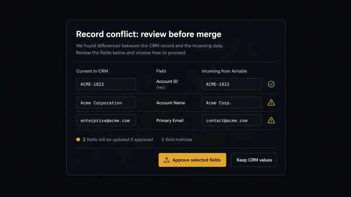 A dark Slack-style approval card on a #0C0E12 field titled "Record conflict: review before merge"