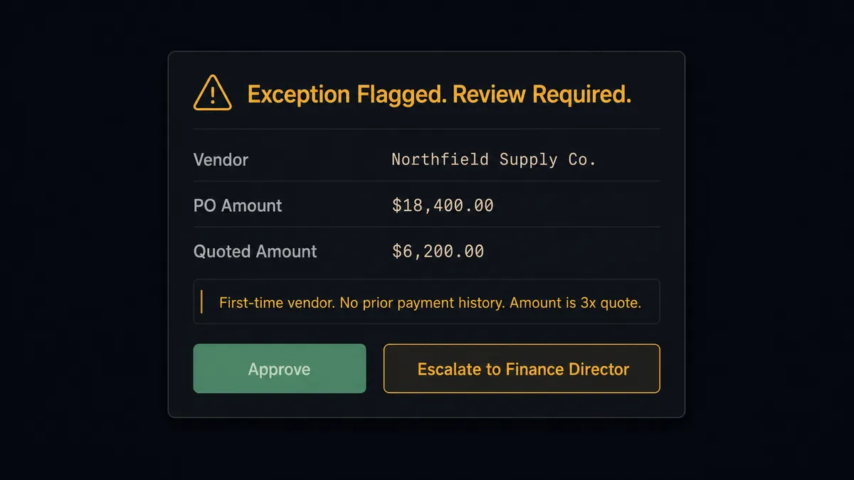 A dark Slack Direct Message card from FlowRunner showing an exception alert