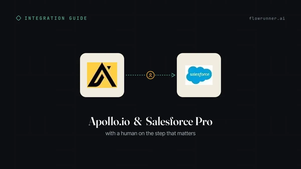 How to Connect Apollo.io with Salesforce Pro (With or Without an AI Agent)