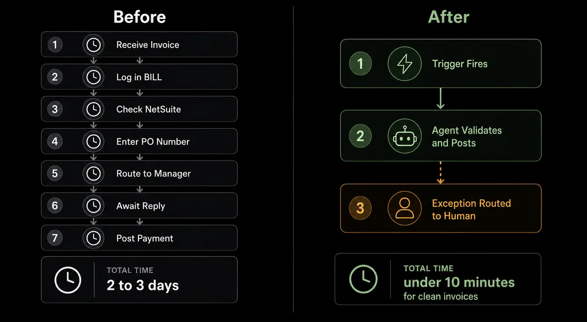 A split-screen dark composition