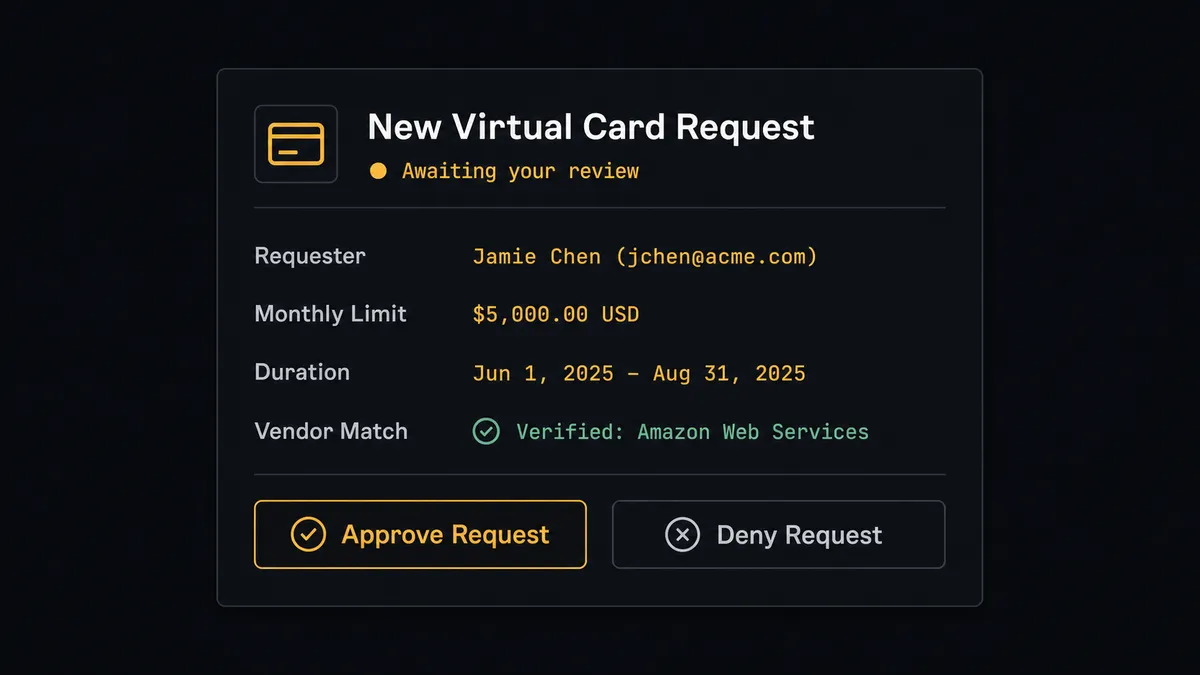 A dark Slack-style approval card on a #0C0E12 field titled as a new virtual card request awaiting review, showing the requester name, monthly limit, duration, vendor match, and two buttons