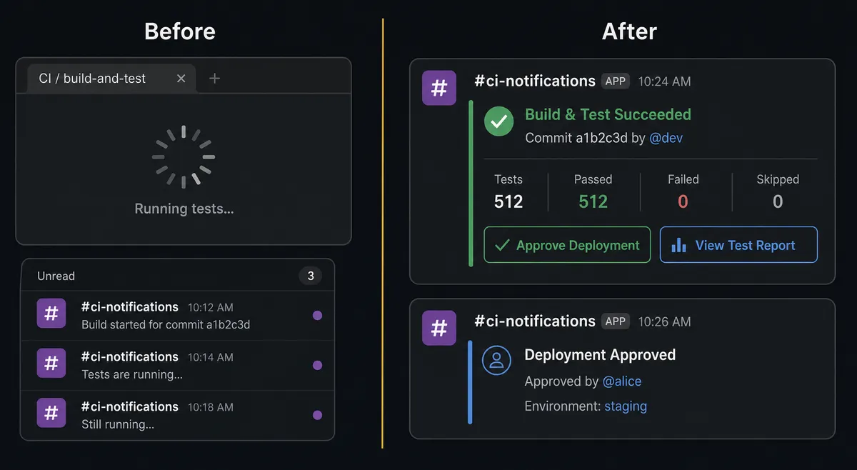 Split-panel composition on dark background