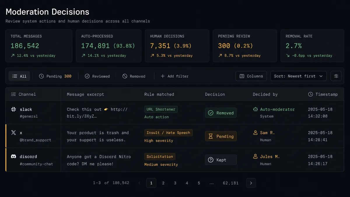 Dark Notion-style database view on #0C0E12