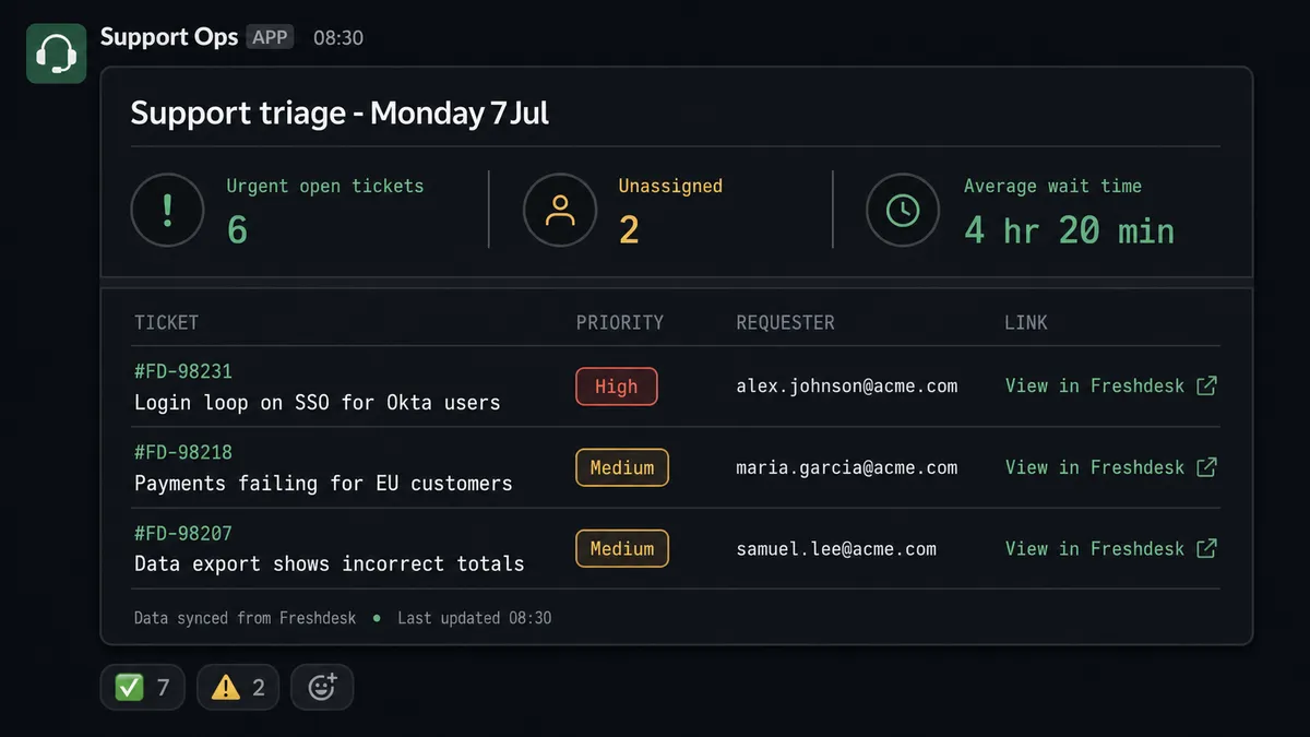 A dark Slack channel message rendered as a Block Kit summary card