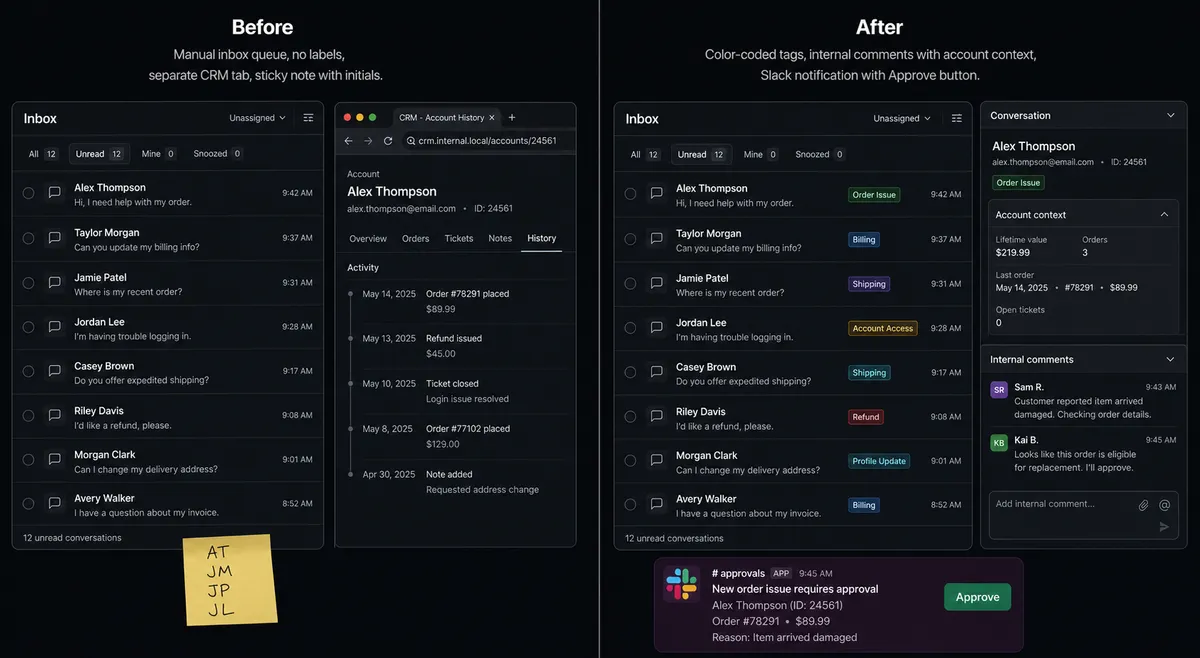 A split-screen dark composition