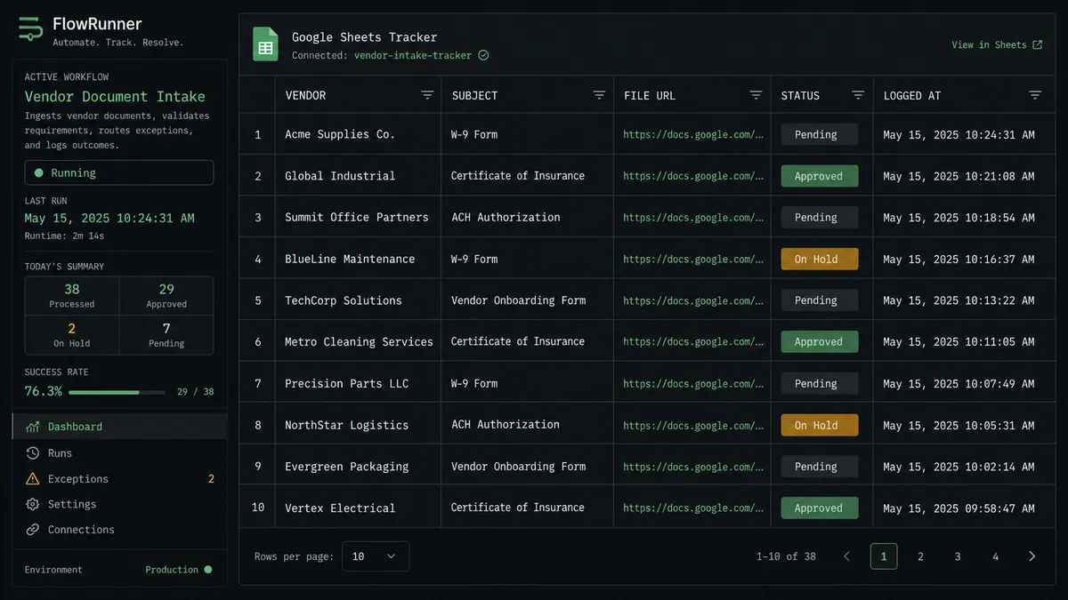 A dark spreadsheet-style panel showing a Google Sheets tracker with five columns: Vendor, Subject, File URL (shown as a shortened link), Status (values include Pending, Approved, On Hold), and Logged At (timestamps)