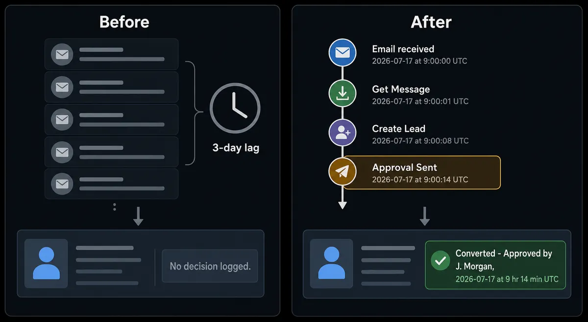Split-panel composition on dark background
