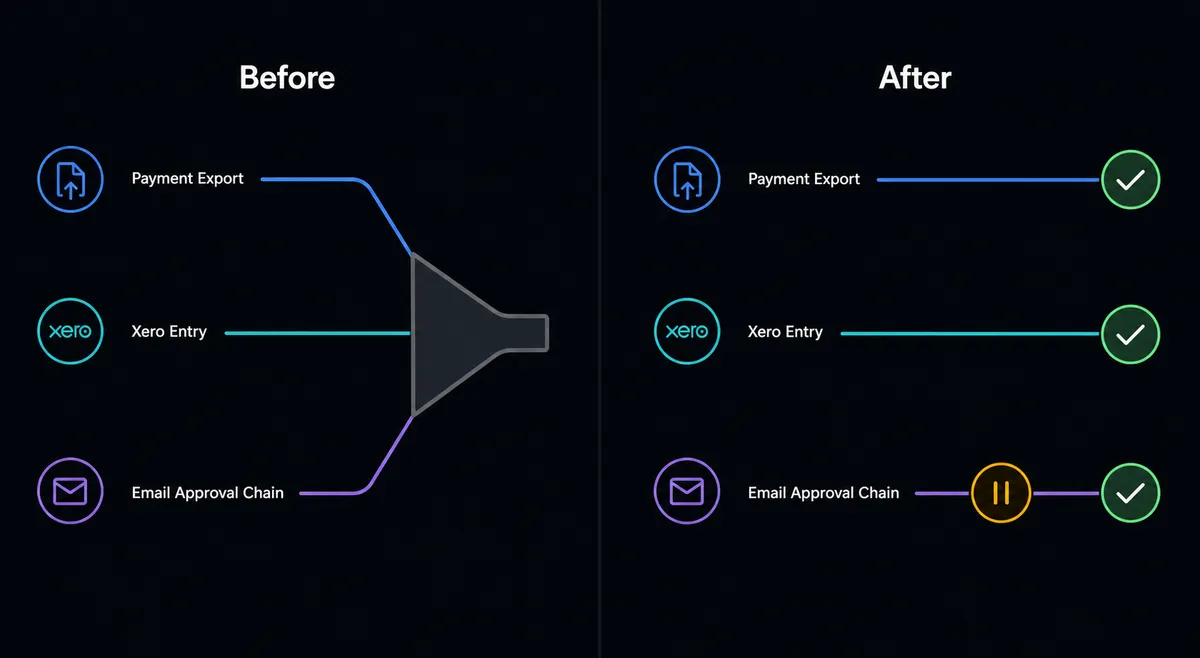 Split-panel composition on dark background