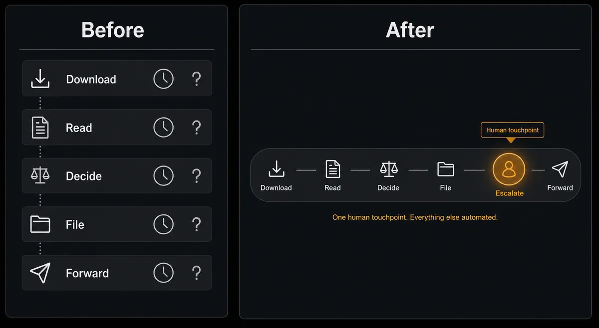 A split-panel composition on a dark background