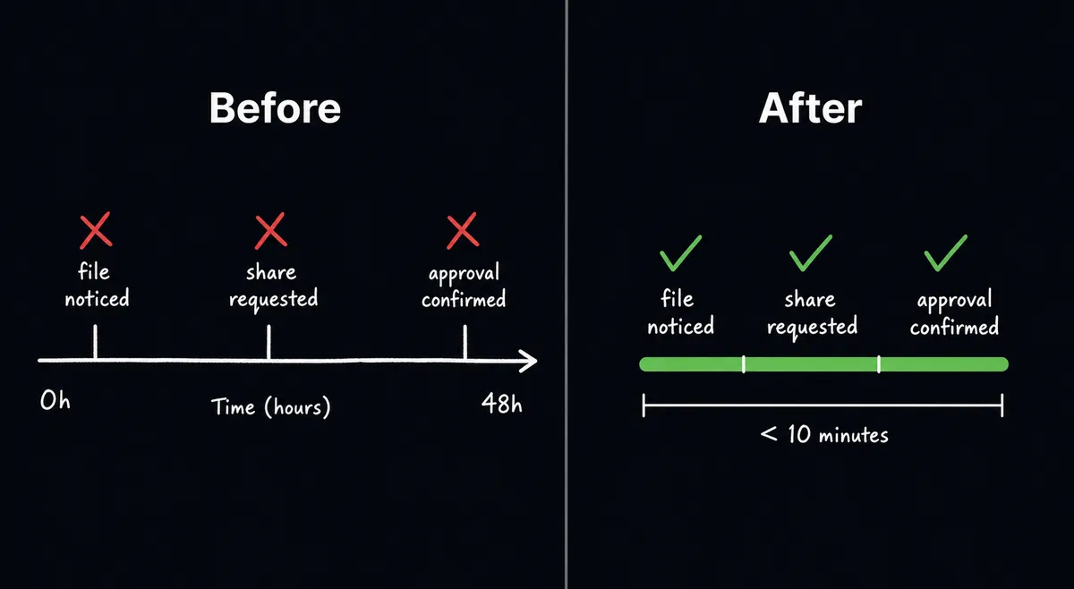 Split-screen dark composition