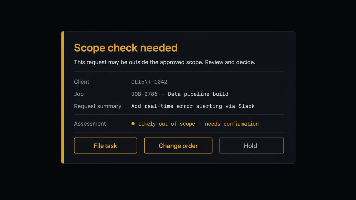 A dark Slack-style approval card on a #0C0E12 field titled "Scope check needed" with rows for client, job, and request summary, an assessment line, an amber left border marking the human decision, and three rectangular reply buttons labeled File task, Change order, and Hold
