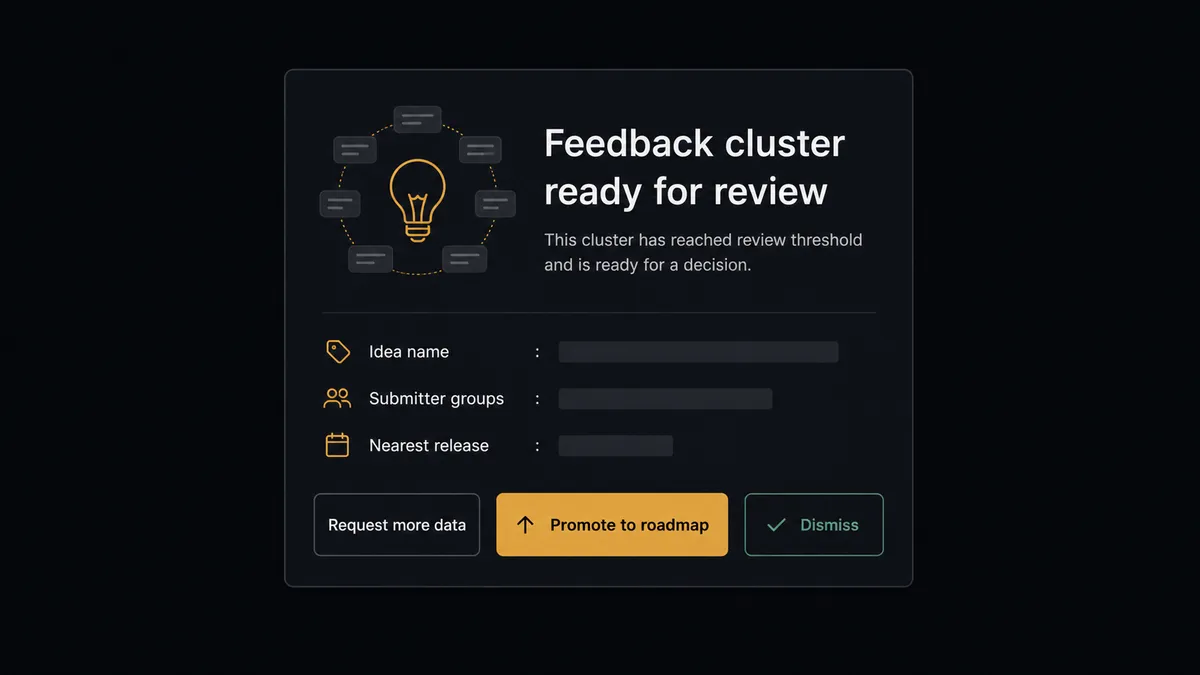 A dark approval card on a #0C0E12 field titled "Feedback cluster ready for review" with a lightbulb icon ringed by small text-scrap chips, rows labeled for the idea name, submitter groups, and nearest release, values shown as redacted bars