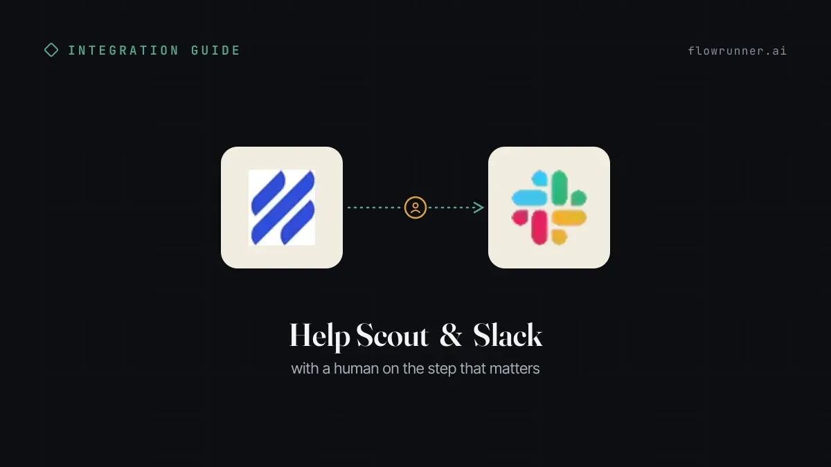 How to Connect Help Scout with Slack (With or Without an AI Agent)