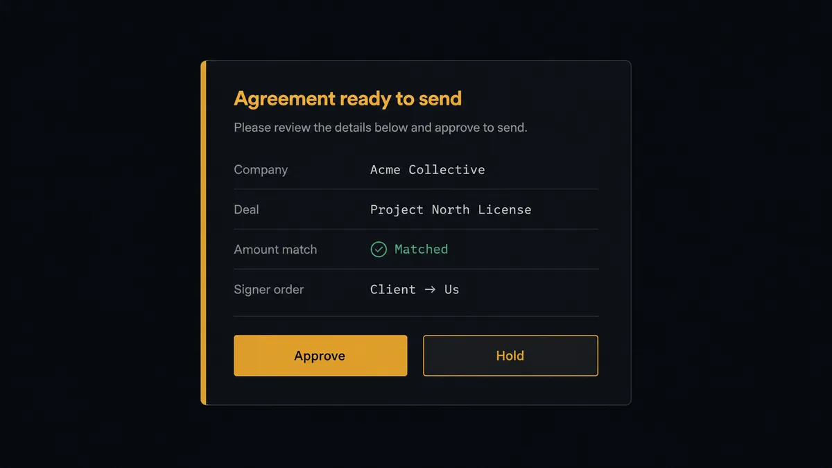 A dark Slack-style approval card on a #0C0E12 field titled "Agreement ready to send" with rows for company, deal, amount match status, and signer order, an amber left border marking the human decision, and two rectangular reply buttons labeled Approve and Hold