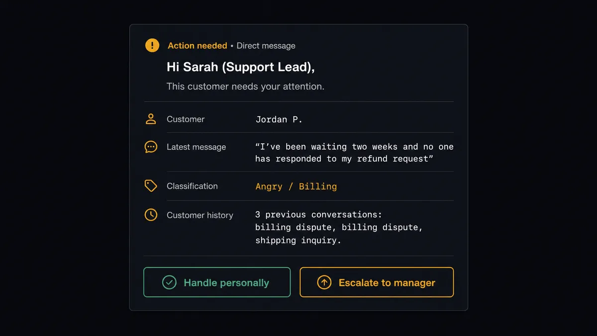 A dark Slack direct message card addressed to "Sarah (Support Lead)