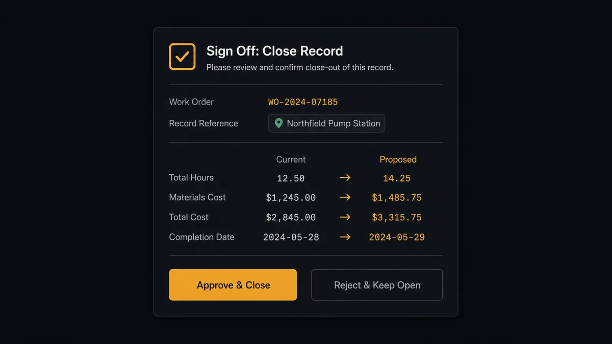 A dark Slack-style sign-off card on a #0C0E12 field titled with a record close-out heading, showing a work-order row, a record-reference row with a map-pin chip, a compact values-comparison block with current and proposed columns, and approve and reject buttons, the approve button rendered in amber as the human decision point
