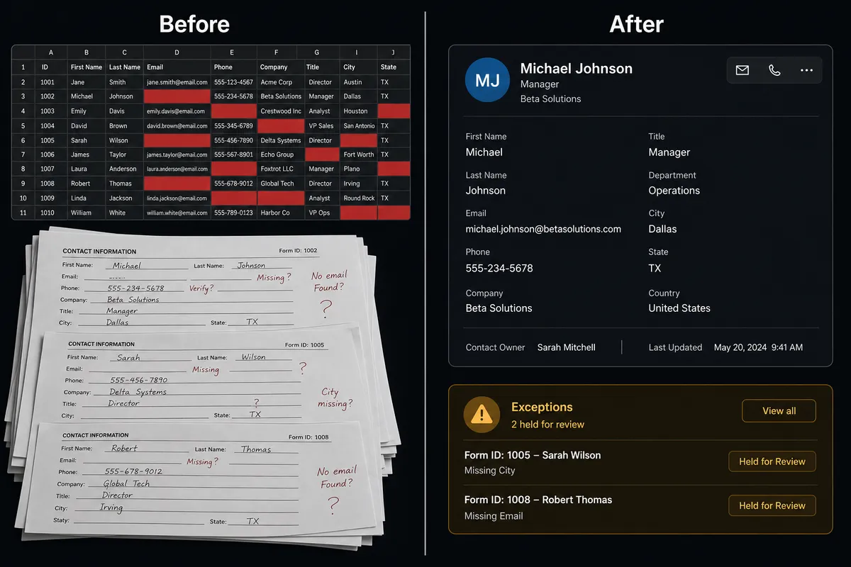 A before/after split composition on #0C0E12