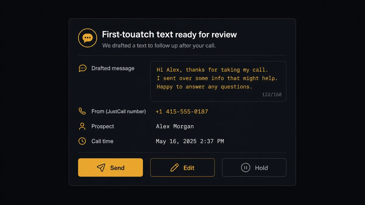 A dark Slack-style message card titled "First-touch text ready for review" shows a drafted SMS message, the sending JustCall number, and the prospect's name and call time, followed by three buttons: "Send," "Edit," "Hold