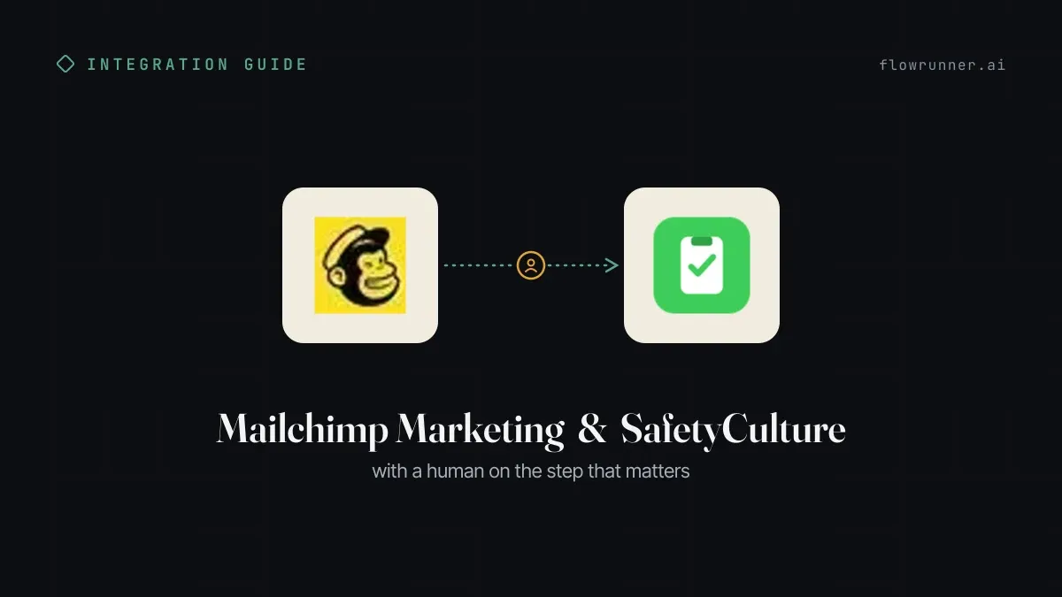 How to Connect Mailchimp Marketing with iAuditor (With or Without an AI Agent)