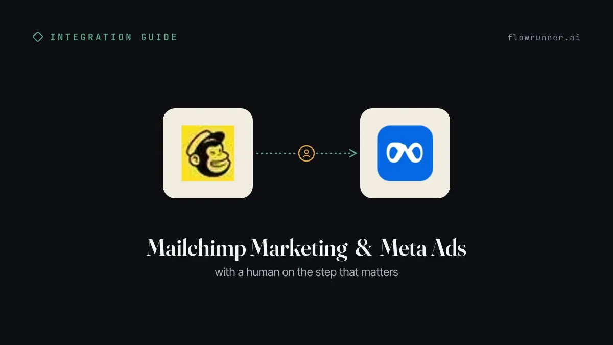 How to Connect Mailchimp Marketing with Meta Ads (With or Without an AI Agent)