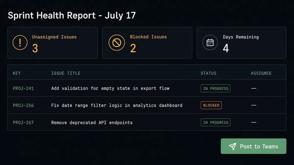Dark dashboard panel on #0C0E12 background showing a sprint health summary
