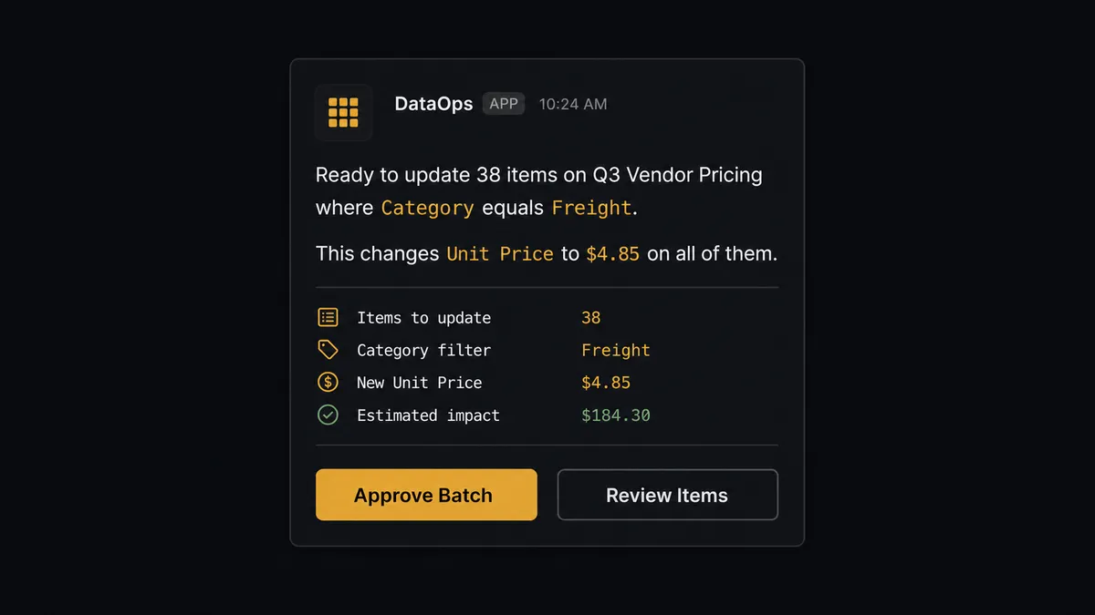 A Slack approval message card on a dark background showing "Ready to update 38 items on Q3 Vendor Pricing where Category equals Freight