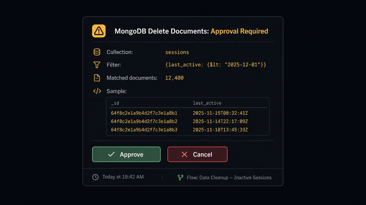 A dark Slack approval card showing a MongoDB deletion request