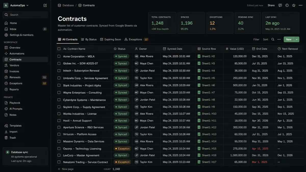 A dark-themed Notion database view shows a table of records with columns for Status, Owner, and Synced Date, most rows marked with a green "Synced" tag and a small spreadsheet-row icon next to each linking back to its source