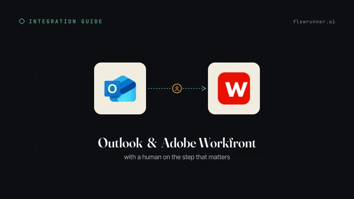 How to Connect Outlook with Adobe Workfront (With or Without an AI Agent)