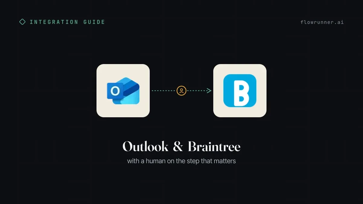 How to Connect Outlook with Braintree (With or Without an AI Agent)