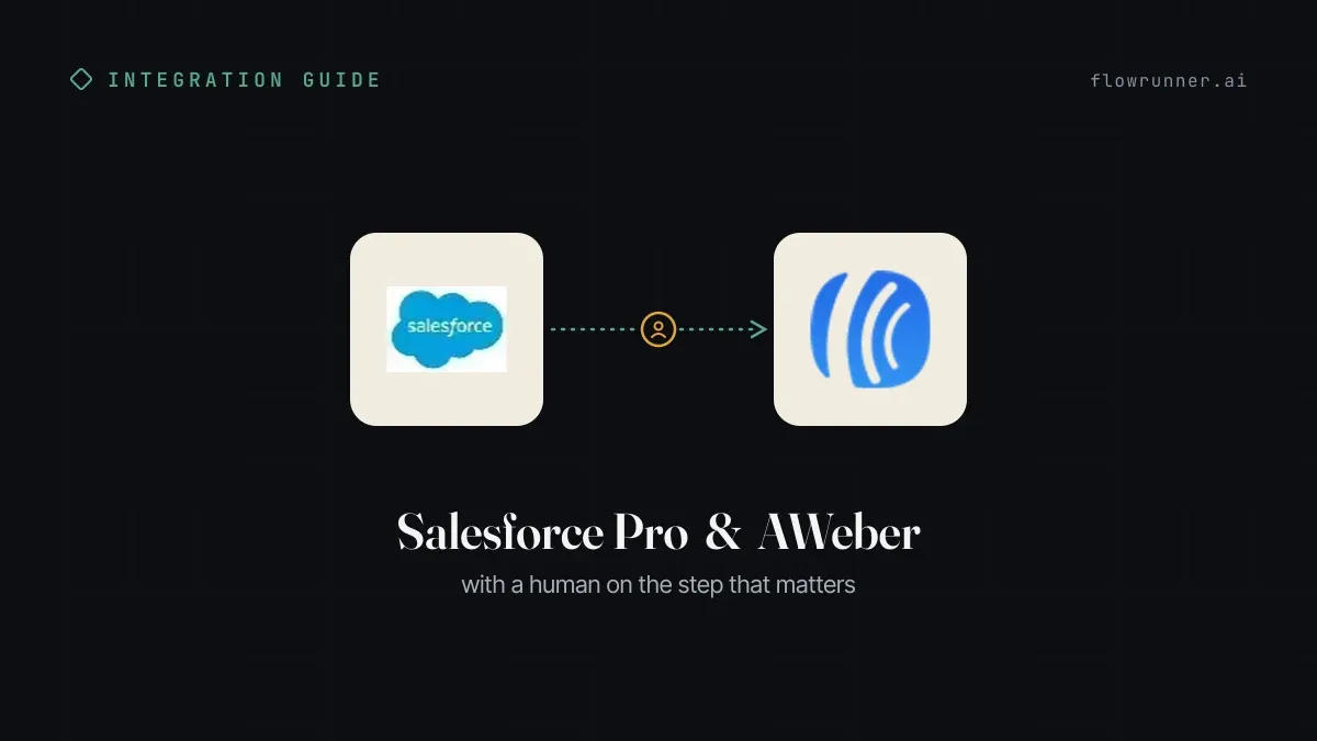 How to Connect Salesforce Pro with AWeber (With or Without an AI Agent)