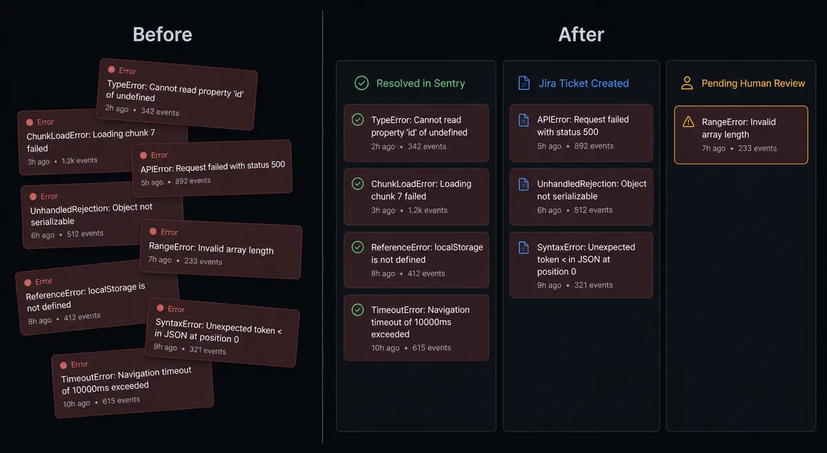 A split-panel dark composition on a #0C0E12 background