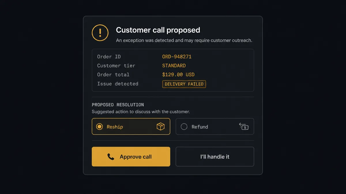 A dark Slack-style approval card on a #0C0E12 field titled "Customer call proposed"