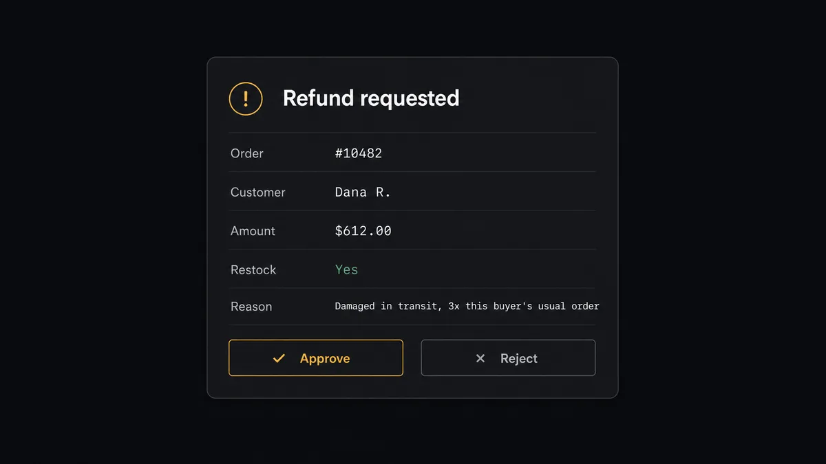 A dark Slack-style approval card titled "Refund requested"