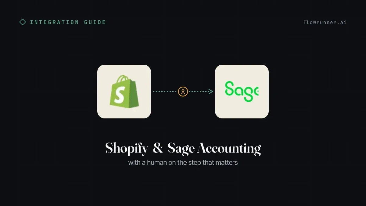 Connect Shopify to Sage Accounting: Orders Become Invoices