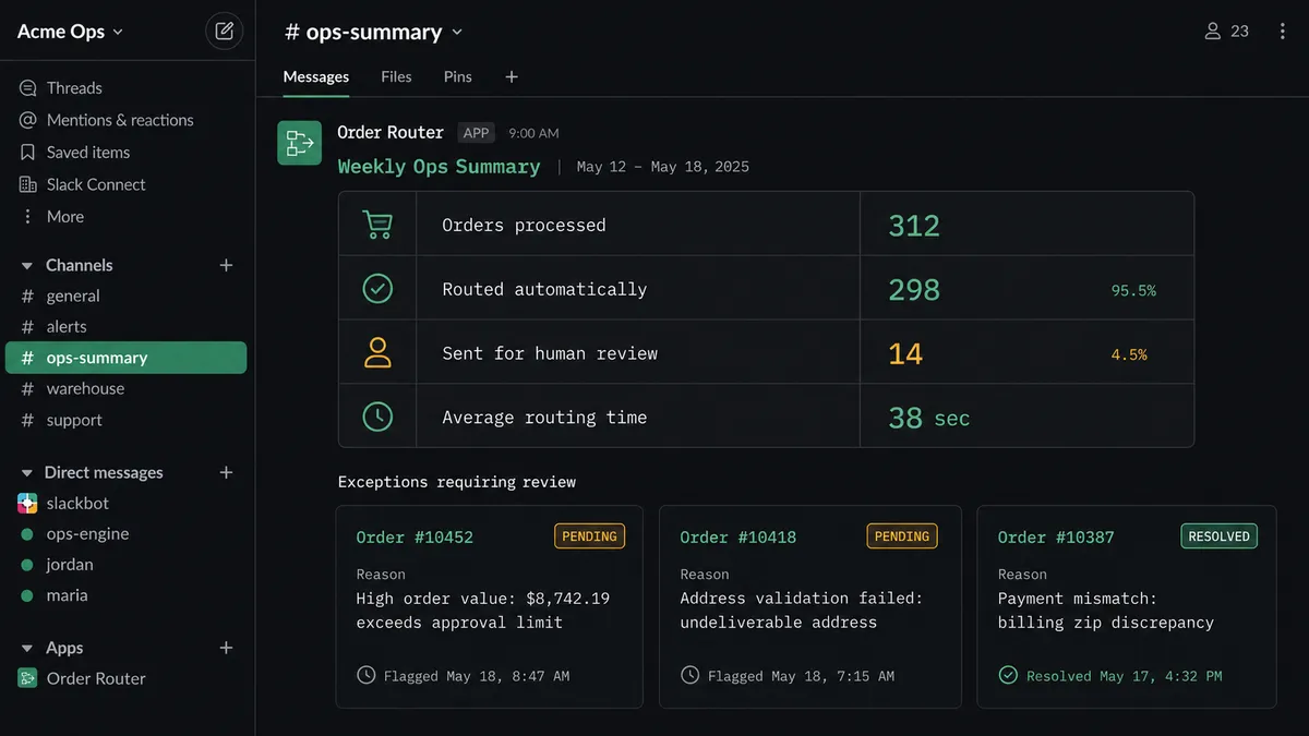 Dark dashboard view showing a Slack channel called #ops-summary