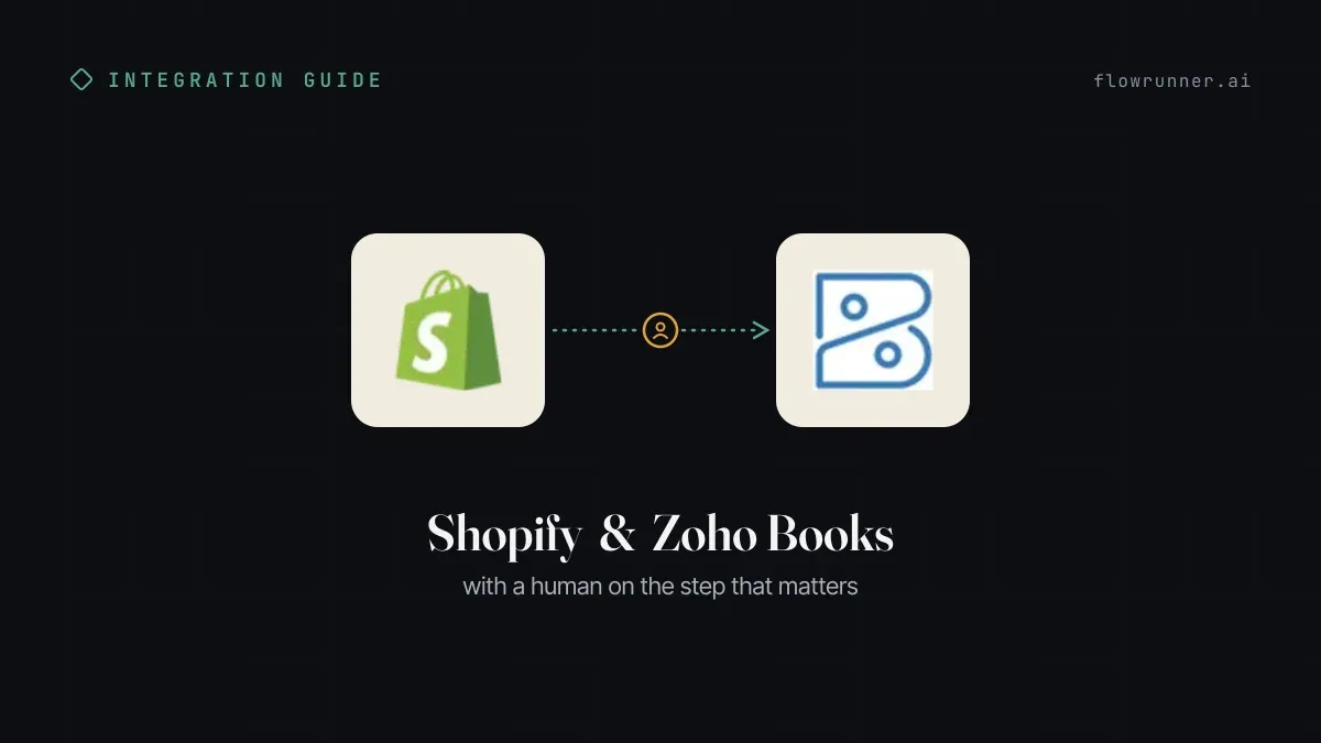 Log Shopify Orders as Zoho Books Invoices Automatically