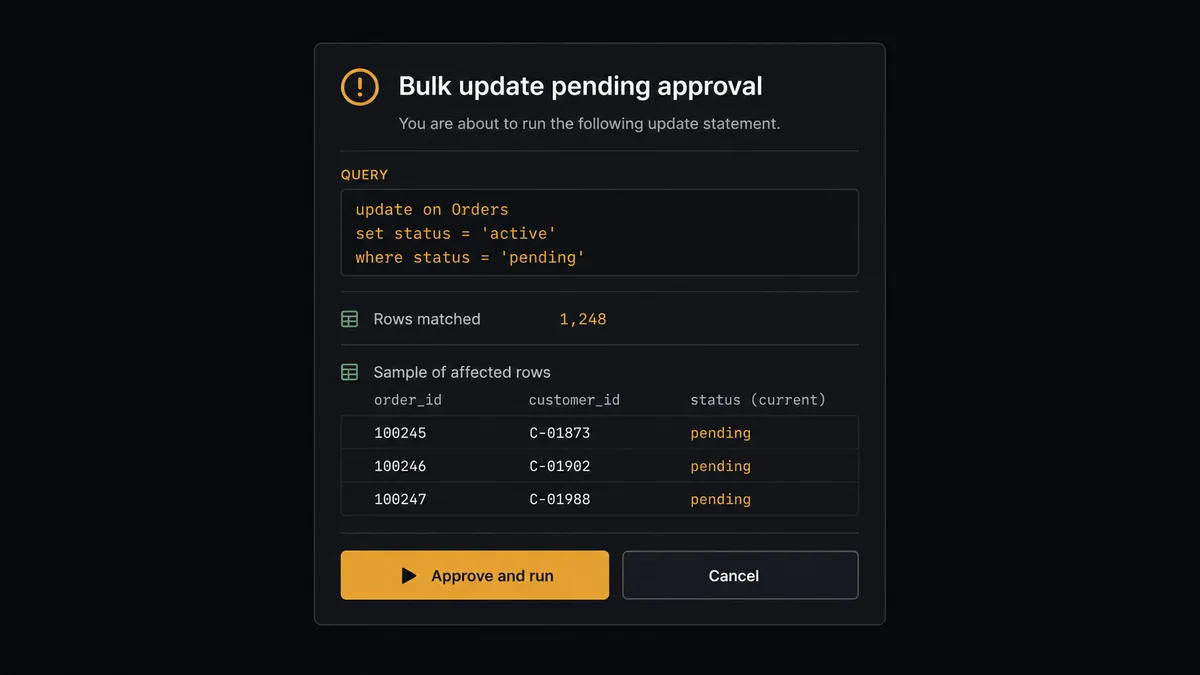 A dark Slack-style approval card on a #0C0E12 field titled "Bulk update pending approval" with a monospace query block reading update on Orders set status = 'active' where status = 'pending', a row count line, and a small sample table of three rows