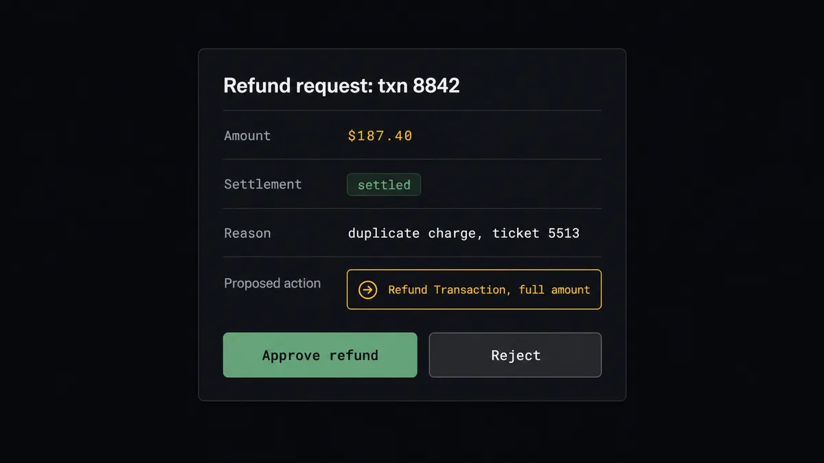 A dark #0C0E12 Slack-style approval card titled "Refund request: txn 8842"