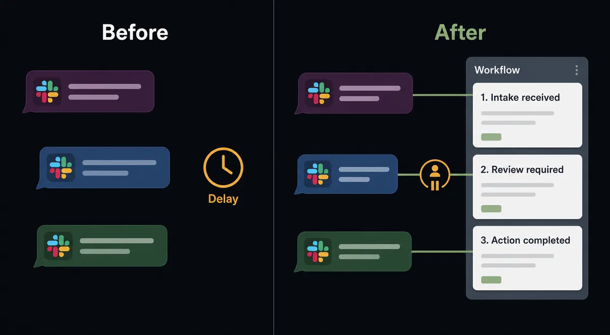 Split-screen composition on dark #0C0E12 background