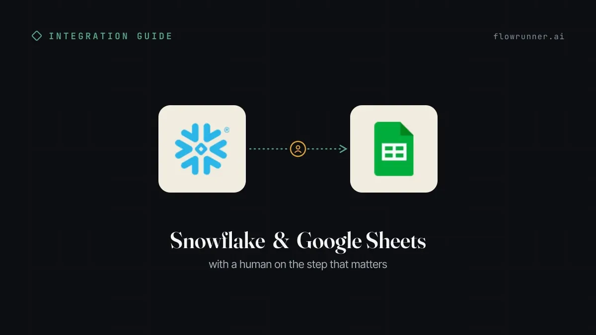 How to Connect Snowflake with Google Sheets (With or Without an AI Agent)