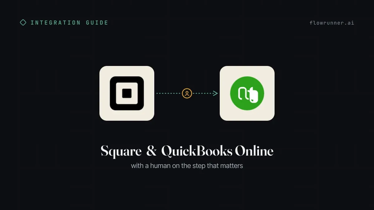 Connect Square to QuickBooks Online: Payouts Reconciled Daily