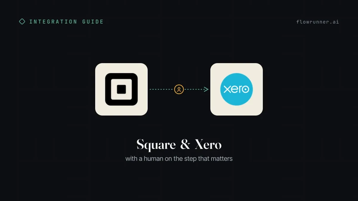 Square + Xero: Every Payout Reconciled Before It Posts