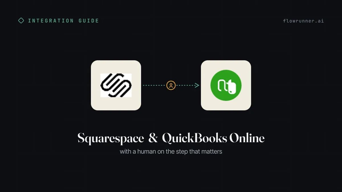 How to Connect Squarespace with QuickBooks Online (With or Without an AI Agent)