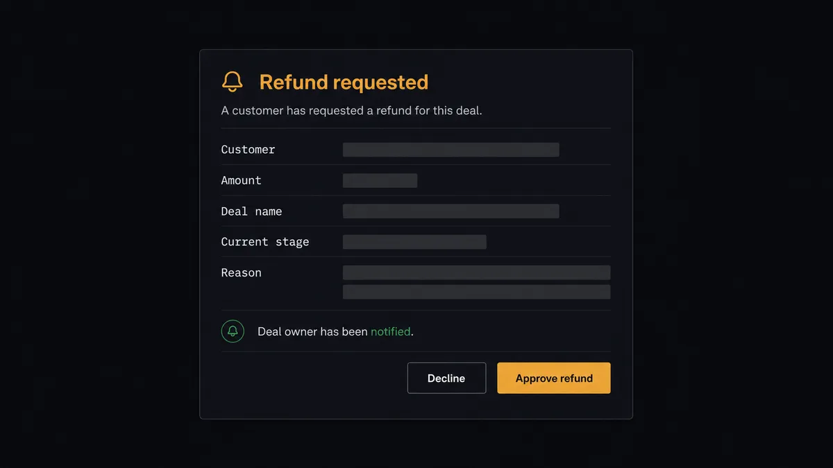 A dark approval card on a #0C0E12 field titled "Refund requested"