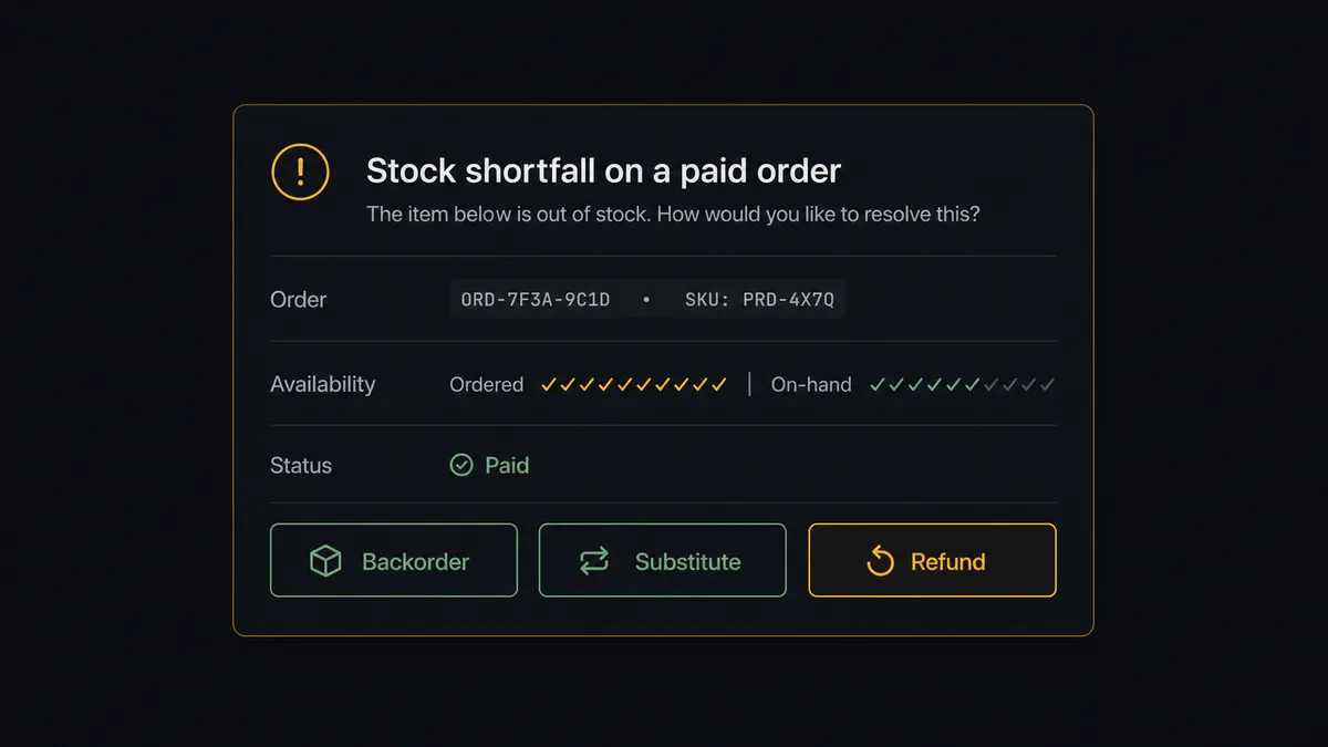 A dark Slack-style approval card on a #0C0E12 field titled "Stock shortfall on a paid order"