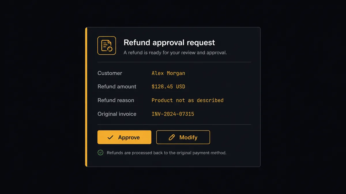 A dark Slack-style notification card on a #0C0E12 background with an amber #E2A336 left border, showing a refund approval request with fields for customer name, refund amount, refund reason, and original invoice reference, plus two buttons labeled "Approve" and "Modify"