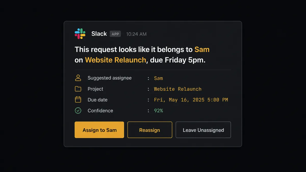A Slack message card on dark background reading "This request looks like it belongs to Sam on Website Relaunch, due Friday 5pm